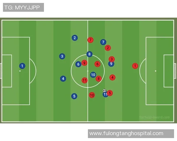 北京足球队进攻战术解析：从阵型到配合的全景剖析